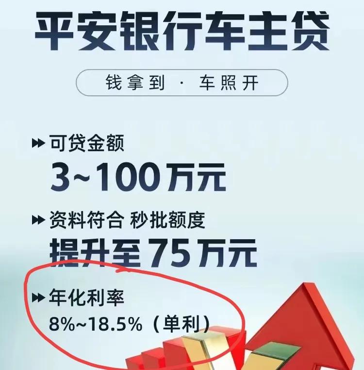 平安银行车主贷(车主贷平安银行一次还清)? (https://www.962900.com/) 知识问答 第2张