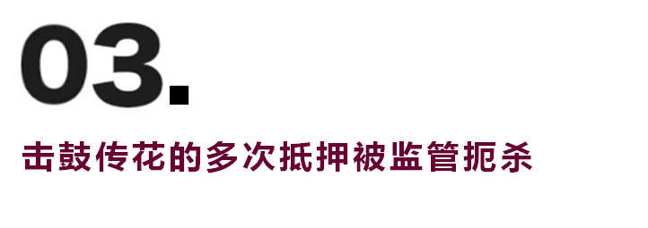 车辆贷款(贷款车辆的gps定位怎么查)? (https://www.962900.com/) 知识问答 第7张