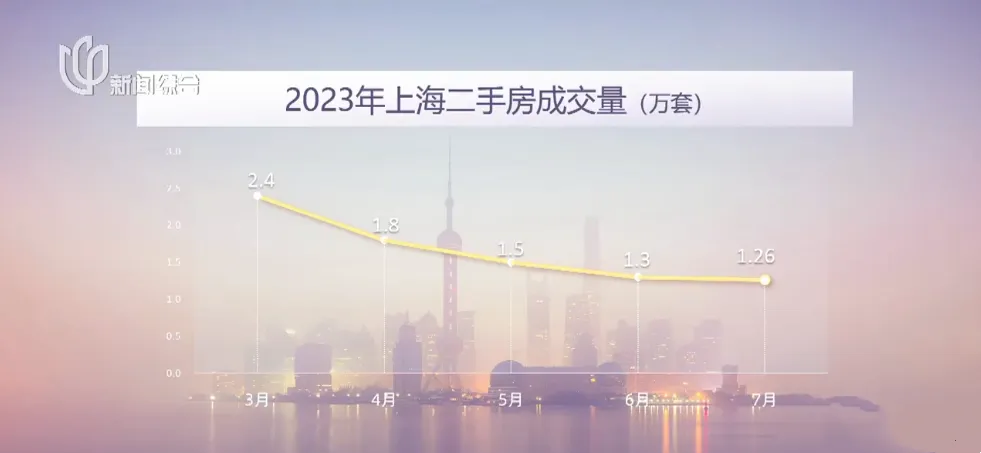 上海押车贷款(押上海贷款车怎么贷)? (https://www.962900.com/) 知识问答 第3张