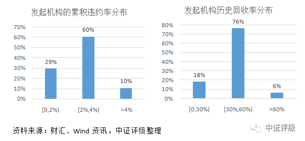 江阴汽车抵押贷款(江阴哪里可以抵押车贷款)? (https://www.962900.com/) 知识问答 第4张
