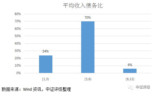 江阴汽车抵押贷款(江阴哪里可以抵押车贷款)? (https://www.962900.com/) 知识问答 第7张