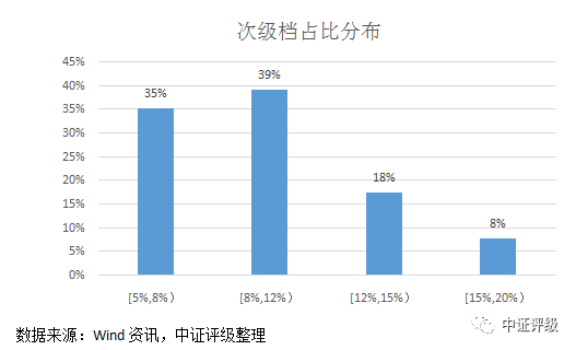 江阴汽车抵押贷款(江阴哪里可以抵押车贷款)? (https://www.962900.com/) 知识问答 第8张