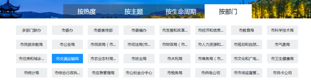 企业名下车辆抵押(抵押车辆名下企业怎么办)? (https://www.962900.com/) 知识问答 第6张