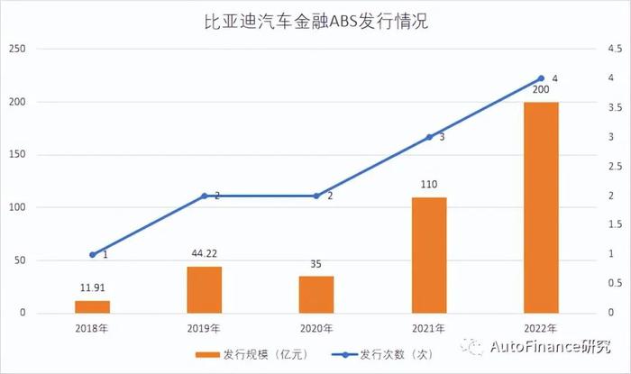 奉贤汽车抵押贷款(奉贤车辆抵押贷款)? (https://www.962900.com/) 知识问答 第1张