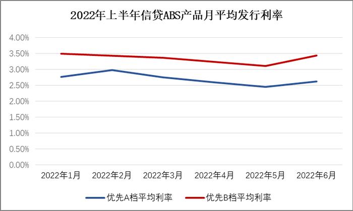 奉贤汽车抵押贷款(奉贤车辆抵押贷款)? (https://www.962900.com/) 知识问答 第2张