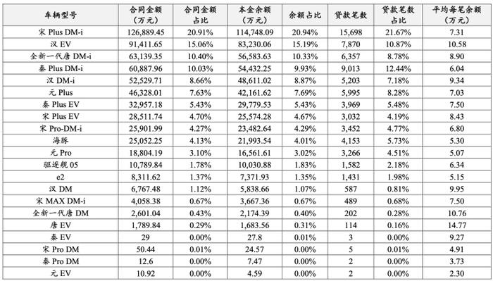 奉贤汽车抵押贷款(奉贤车辆抵押贷款)? (https://www.962900.com/) 知识问答 第3张