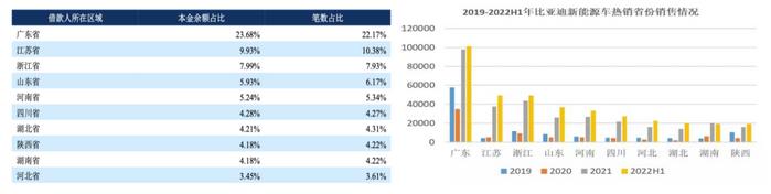 奉贤汽车抵押贷款(奉贤车辆抵押贷款)? (https://www.962900.com/) 知识问答 第4张