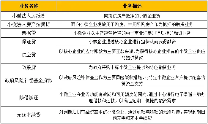 平安普惠车主贷(车主普惠贷平安可靠吗)? (https://www.962900.com/) 知识问答 第2张