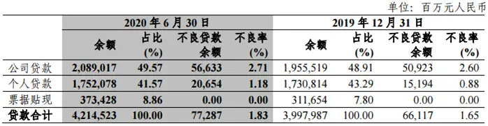 平安普惠车主贷(车主普惠贷平安可靠吗)? (https://www.962900.com/) 知识问答 第3张