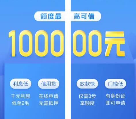 汽车线下贷款平台(车子贷款平台)? (https://www.962900.com/) 知识问答 第6张