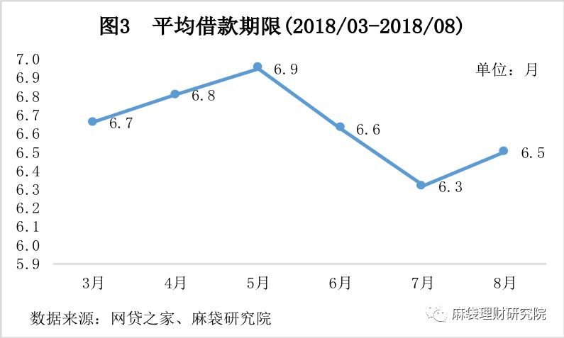 汽车线下贷款平台(用车贷款线上平台)? (https://www.962900.com/) 知识问答 第4张
