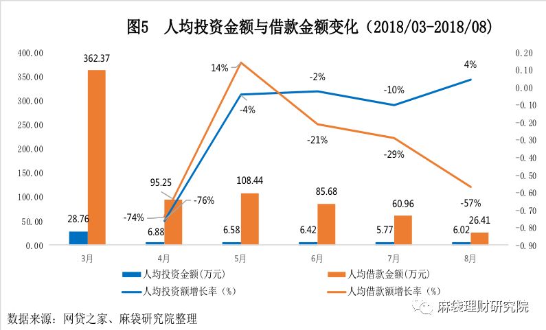 汽车线下贷款平台(用车贷款线上平台)? (https://www.962900.com/) 知识问答 第6张