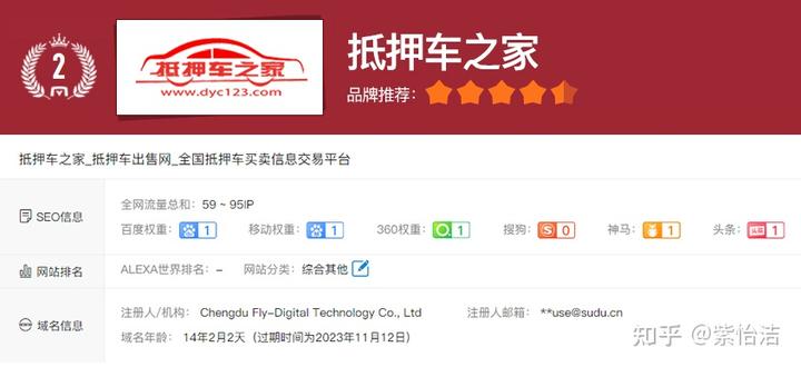 上海抵押车交易市场(上海抵押车回收一般什么价格)? (https://www.962900.com/) 知识问答 第2张