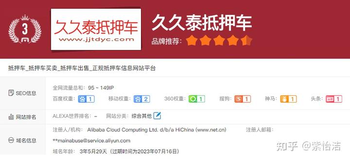 上海抵押车交易市场(上海抵押车回收一般什么价格)? (https://www.962900.com/) 知识问答 第3张