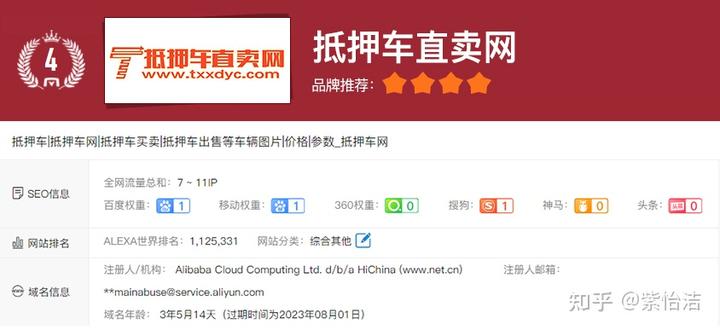 上海抵押车交易市场(上海抵押车回收一般什么价格)? (https://www.962900.com/) 知识问答 第4张