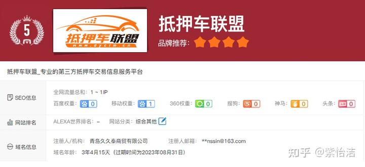 上海抵押车交易市场(上海抵押车回收一般什么价格)? (https://www.962900.com/) 知识问答 第5张