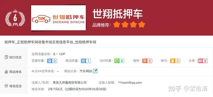 上海抵押车交易市场(上海抵押车回收一般什么价格)? (https://www.962900.com/) 知识问答 第6张