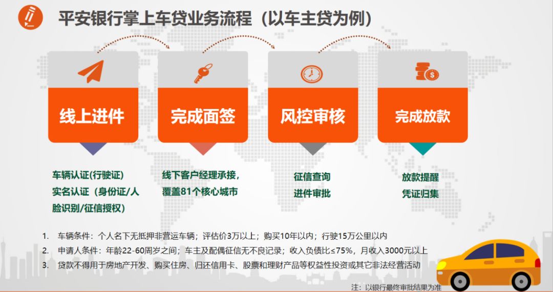 盐城汽车抵押贷款(江苏盐城抵押车)? (https://www.962900.com/) 知识问答 第1张
