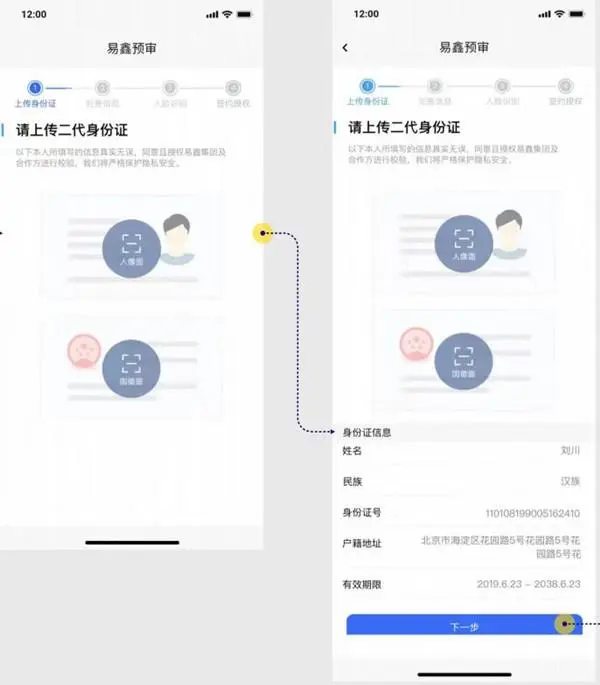 海盐汽车抵押贷款(嘉兴车抵押贷款)? (https://www.962900.com/) 知识问答 第5张