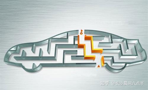 沧浪汽车抵押贷款(抵押汽车贷款流程图)? (https://www.962900.com/) 知识问答 第2张