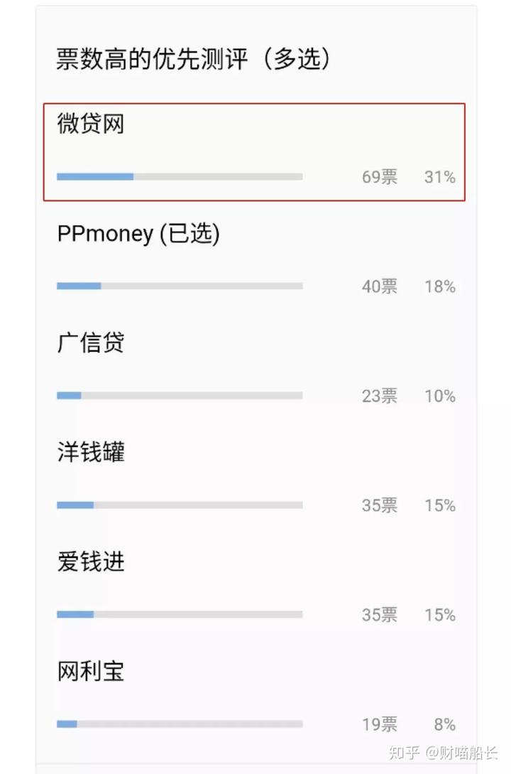 德清汽车抵押贷款(汽车抵押贷款吧)? (https://www.962900.com/) 知识问答 第2张