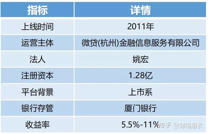德清汽车抵押贷款(汽车抵押贷款吧)? (https://www.962900.com/) 知识问答 第3张