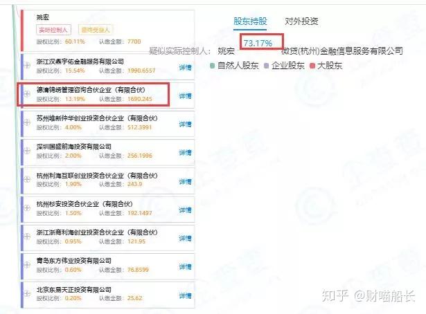 德清汽车抵押贷款(汽车抵押贷款吧)? (https://www.962900.com/) 知识问答 第4张
