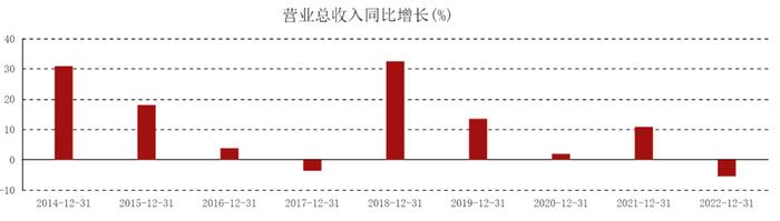 上海银行车抵押贷款(上海银行车辆抵押贷款)? (https://www.962900.com/) 知识问答 第2张