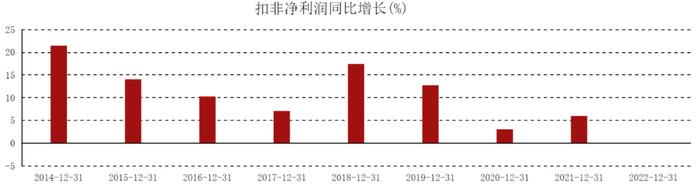 上海银行车抵押贷款(上海银行车辆抵押贷款)? (https://www.962900.com/) 知识问答 第3张