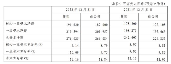 上海银行车抵押贷款(上海银行车辆抵押贷款)? (https://www.962900.com/) 知识问答 第4张