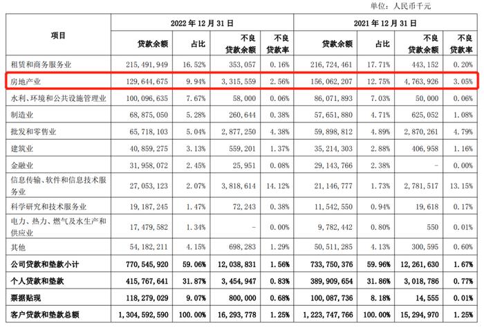 上海银行车抵押贷款(上海银行车辆抵押贷款)? (https://www.962900.com/) 知识问答 第5张