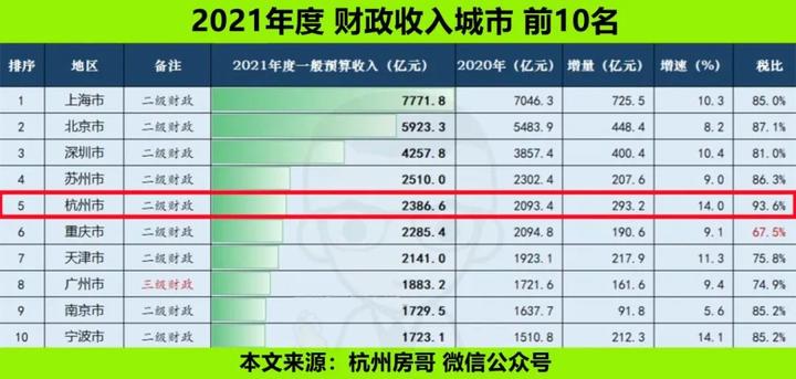 上海最大的抵押车公司(上海抵押汽车金融公司)? (https://www.962900.com/) 知识问答 第1张