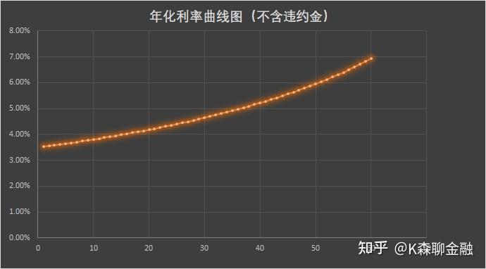 速下来贷款(贷款下来为什么要打到别人账户)? (https://www.962900.com/) 知识问答 第1张