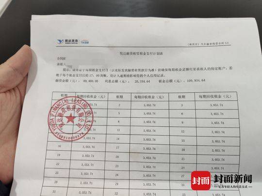 网约车车辆抵押(2021抵押车网)? (https://www.962900.com/) 知识问答 第2张