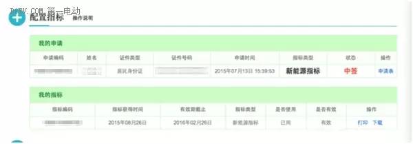 新车没上牌可以抵押贷款吗(抵押贷款上牌新车没可以过户吗)? (https://www.962900.com/) 知识问答 第2张