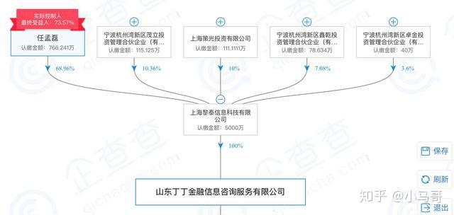 吴江车贷公司(吴江车贷贷款公司)? (https://www.962900.com/) 知识问答 第2张