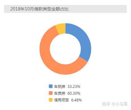吴江车贷公司(吴江车贷贷款公司)? (https://www.962900.com/) 知识问答 第3张