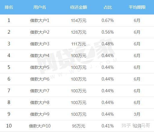 吴江车贷公司(吴江车贷贷款公司)? (https://www.962900.com/) 知识问答 第4张