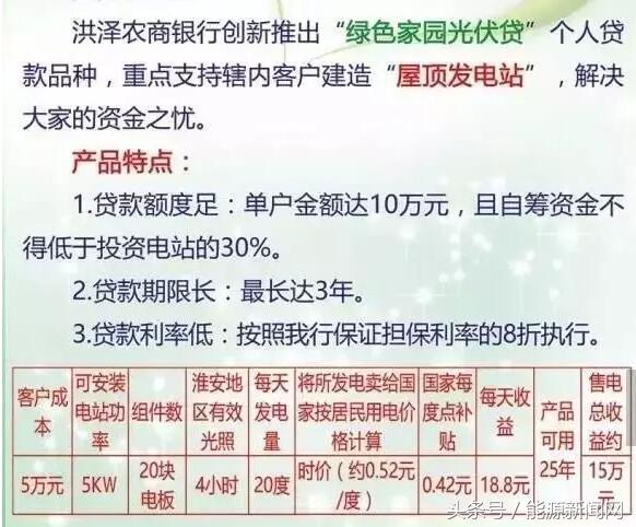 新能源抵押贷款(可以抵押贷款)? (https://www.962900.com/) 知识问答 第2张