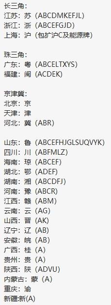 苏州车辆抵押贷款(苏州汽车抵押贷)? (https://www.962900.com/) 知识问答 第3张
