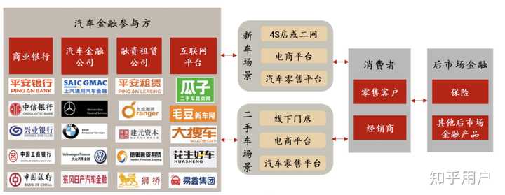 汽车贷款(贷款汽车大本怎么拿回)? (https://www.962900.com/) 知识问答 第1张