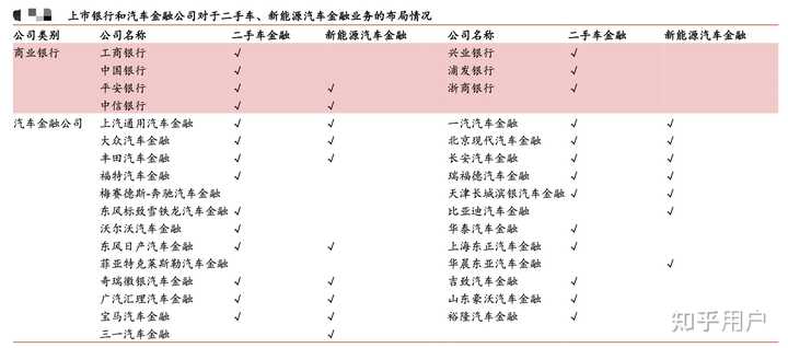 汽车贷款(贷款汽车大本怎么拿回)? (https://www.962900.com/) 知识问答 第6张