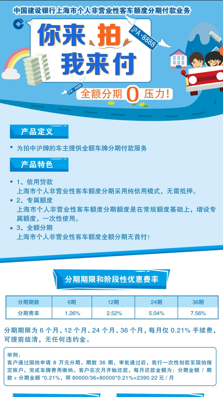 上海车辆抵押贷款哪家好(抵押上海贷款车辆好过户吗)? (https://www.962900.com/) 知识问答 第2张