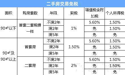 限高可以贷款吗(限贷了怎么贷款买房)? (https://www.962900.com/) 知识问答 第1张