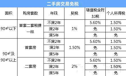 限高可以贷款吗(限贷了怎么贷款买房) (https://www.962900.com/) 知识问答 第1张