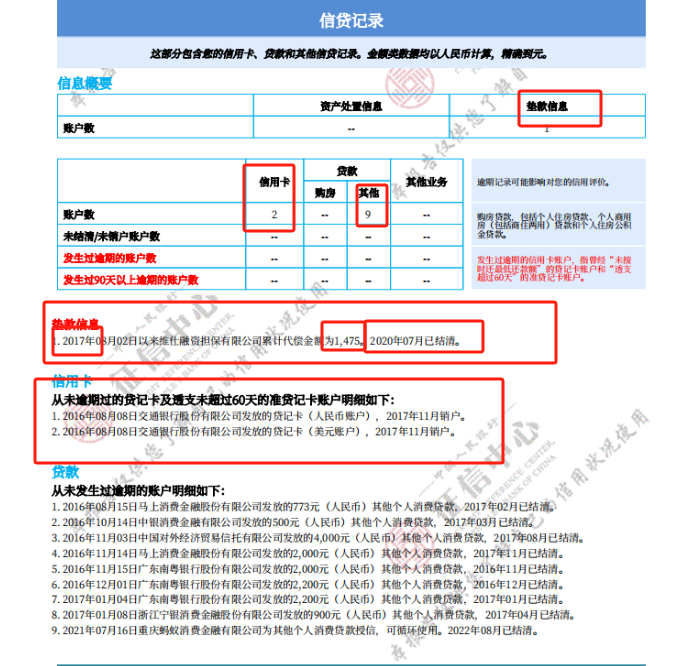 上海不看征信的车贷(上海贷征信车看不看征信)