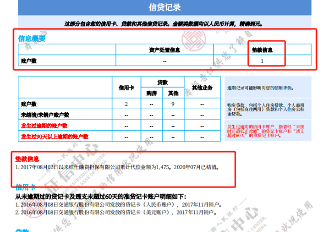 上海不看征信的车贷(上海贷征信车看不看征信) (https://www.962900.com/) 知识问答 第2张