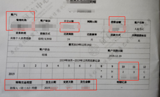 上海不看征信的车贷(上海贷征信车看不看征信) (https://www.962900.com/) 知识问答 第3张