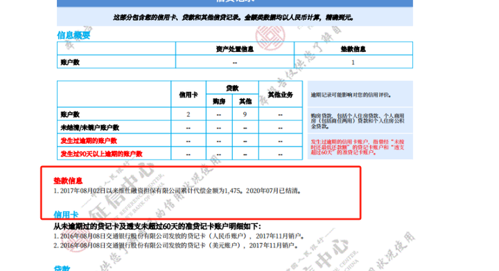 上海不看征信的车贷(上海贷征信车看不看征信) (https://www.962900.com/) 知识问答 第4张