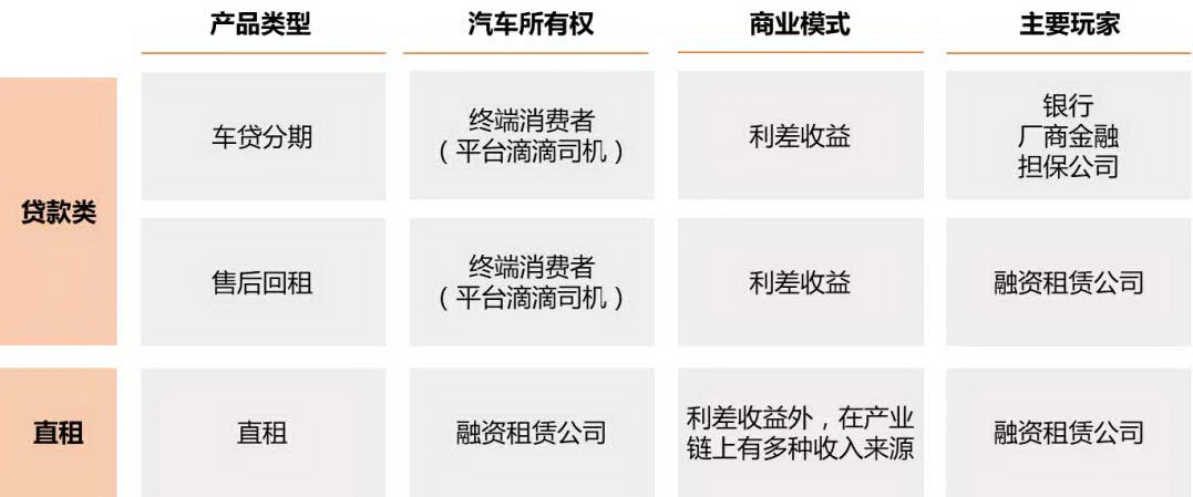 车辆抵押贷款系统(抵押贷款车辆系统怎么操作)？ (https://www.962900.com/) 知识问答 第2张